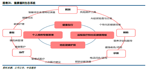 友邦保险深度:雨过天晴,否极泰来