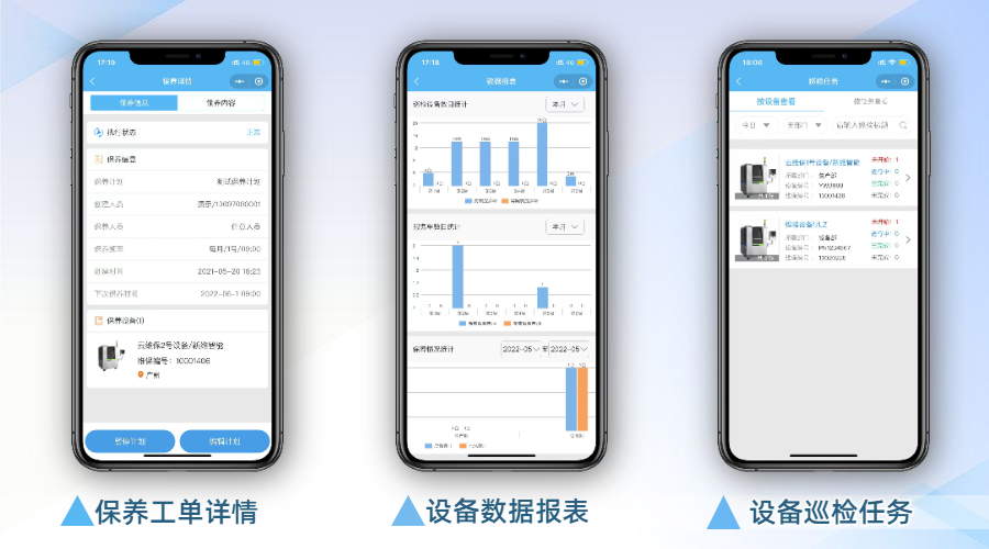 这!就是转型~设备也有健康管理计划,云维保助力工厂设备全生命周期健康管理