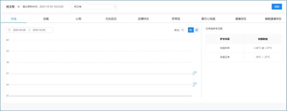 健康检测,基于一体机的全链式医养结合移动端实现老人建档,体检,远程