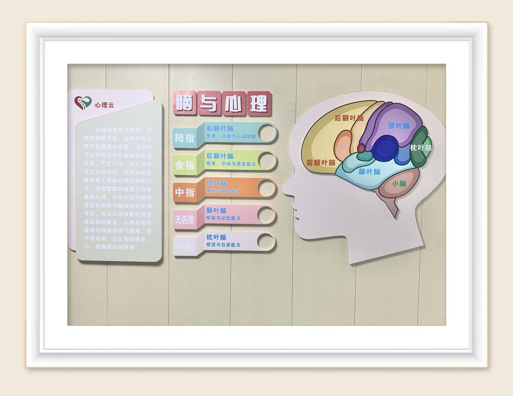 马崇卫,公司经营范围包括:一般项目:技术服务,技术开发